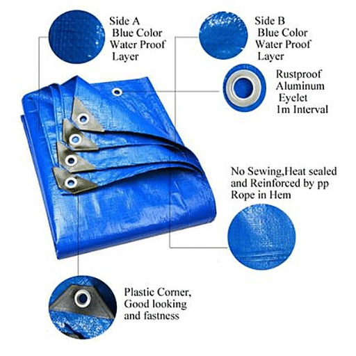 Composition and Manufacturing Processes