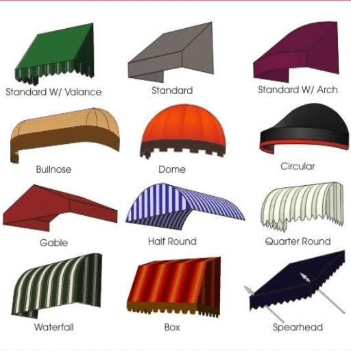 Understanding Residential Awnings