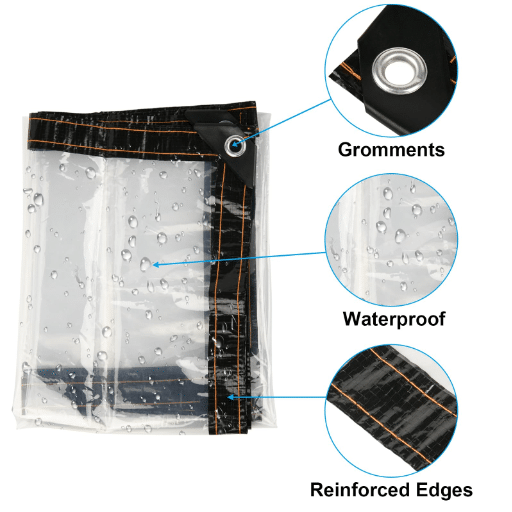 Additional Features: Grommets and Reinforced Edges