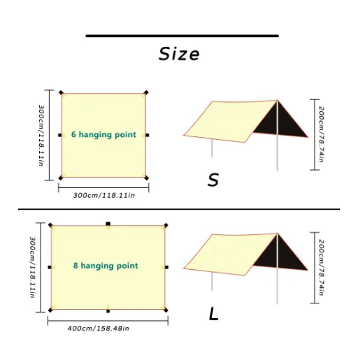 Choosing the Right Tarp Size